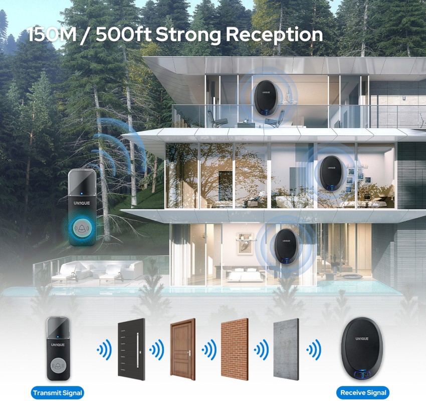 winPlus Wireless Door Bell for Home Long Range, Waterproof Calling Bell for  Office, Cordless Door Bell, up to 500ft Range with 60 Chimes, 4-Level