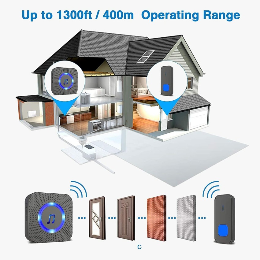 lokza Wireless Doorbell 1000ft Range with 55 Chimes, 5-Level