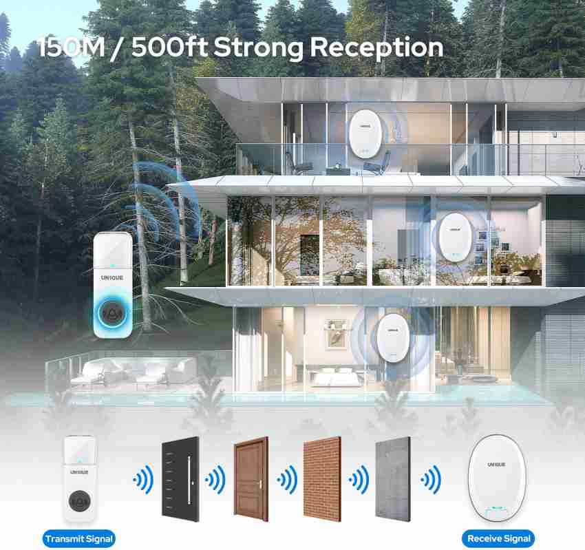 winPlus Wireless Door Bell for Home Long Range,Waterproof Calling Bell for Office,Cordless Door Bell up to 500ft Range with 60 Chimes, 4-Level