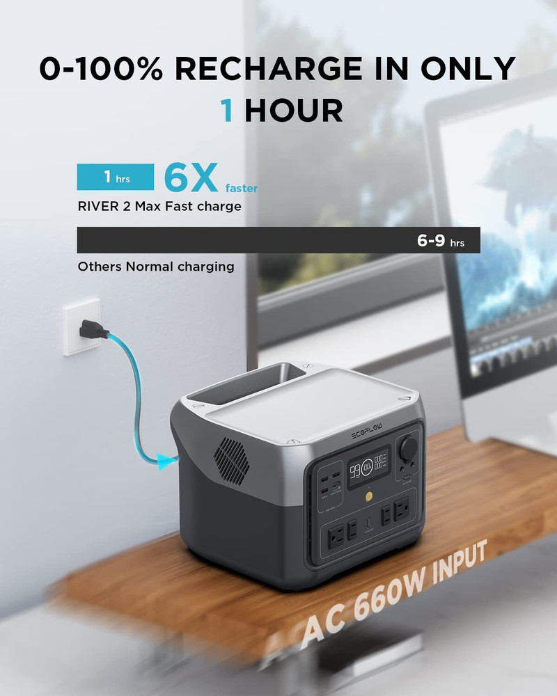 Ecoflow River 2 Max (512Wh) Portable Power Station River 2 Max 