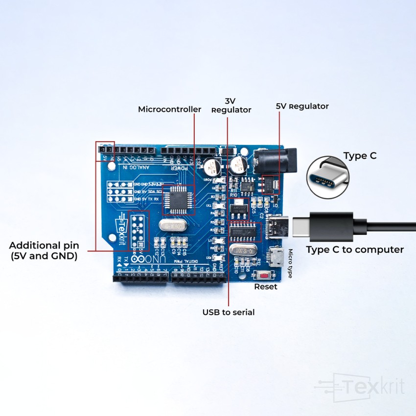 arduino Arduino UNO R3 Board ATmega328P ATmega16U2 with FREE USB Cable  Electronic Components Electronic Hobby Kit Price in India - Buy arduino  Arduino UNO R3 Board ATmega328P ATmega16U2 with FREE USB Cable