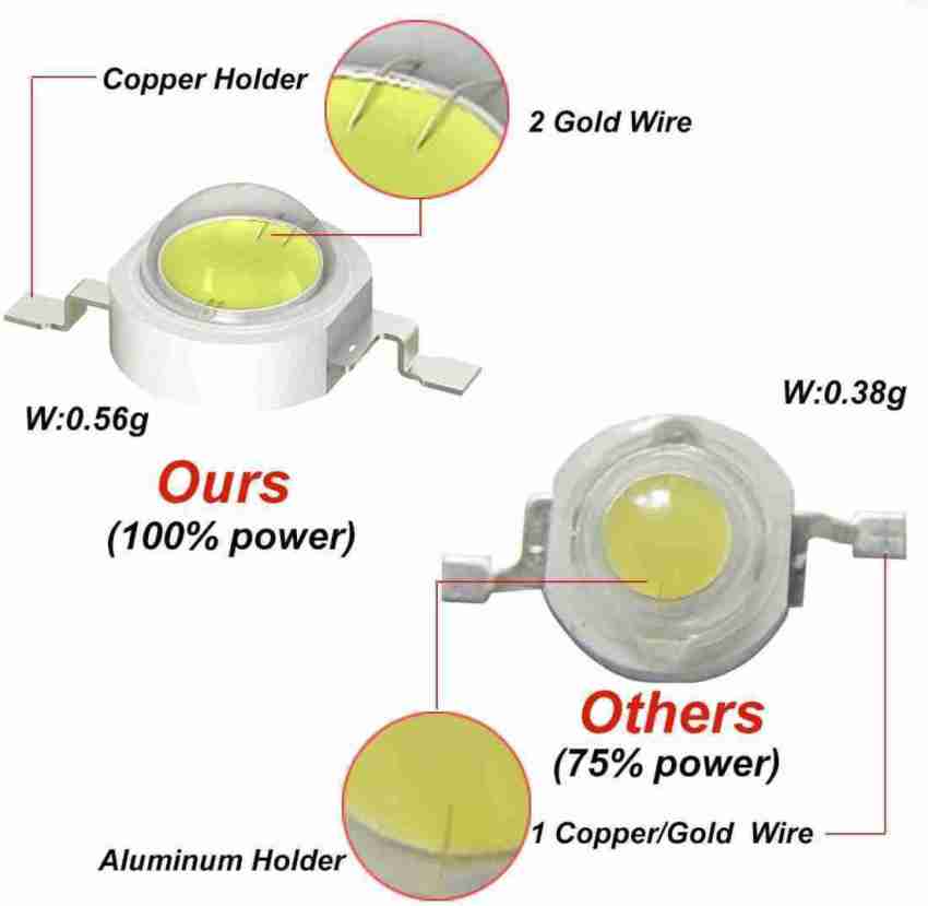 Illuminator Pack of 20 - 3W High Power SMD LED Chip white Light Electronic  Hobby Kit