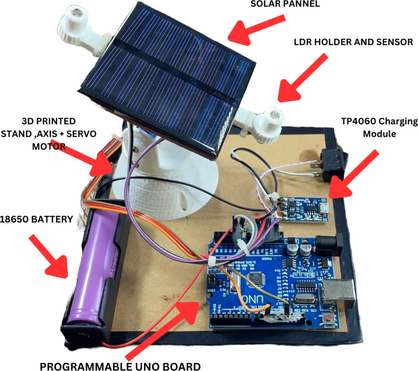 Solar system store auto accessories