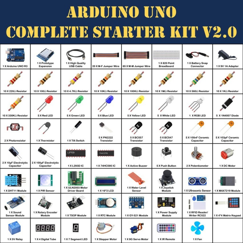 Arduino Uno Complete Starter Kit w/Detailed Tutorial by
