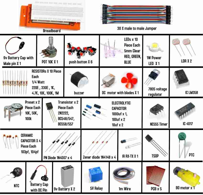 PROJECT HUB FOR INNOVATIVE BHARAT Electronic starter kit for