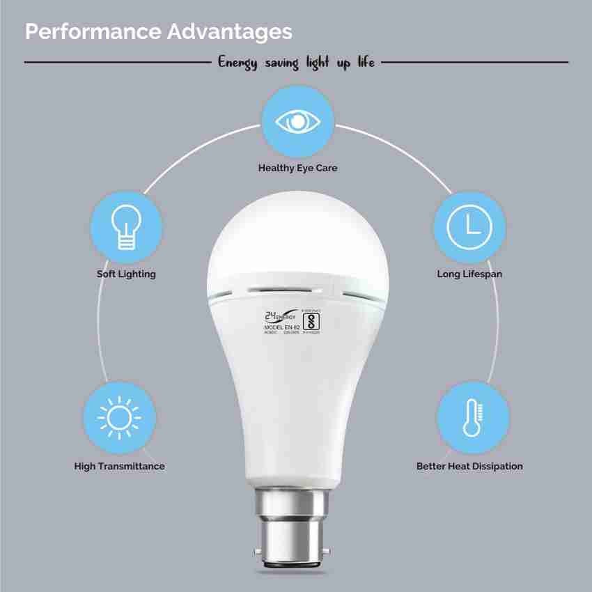 Rechargeable top inverter bulb