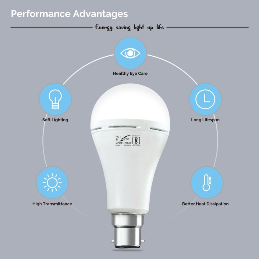 24 ENERGY 12 Watt Inverter Led Bulb with Auto Rechargeable Bulb 4 hrs Bulb  Emergency Light Price in India - Buy 24 ENERGY 12 Watt Inverter Led Bulb  with Auto Rechargeable Bulb 4 hrs Bulb Emergency Light Online at