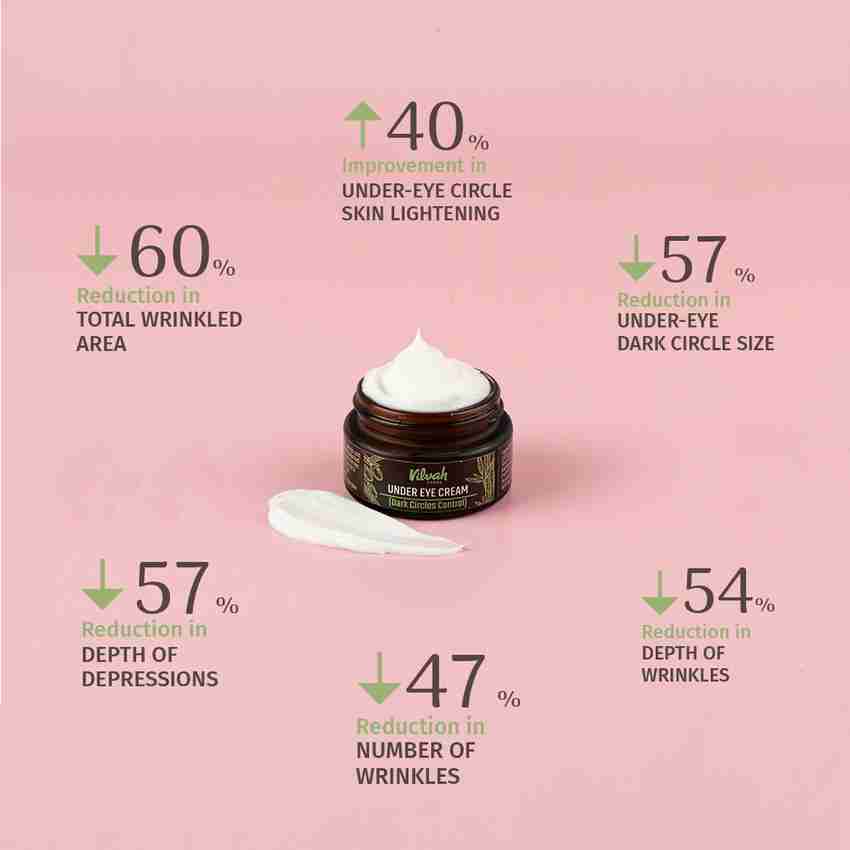 Vilvah under eye deals cream