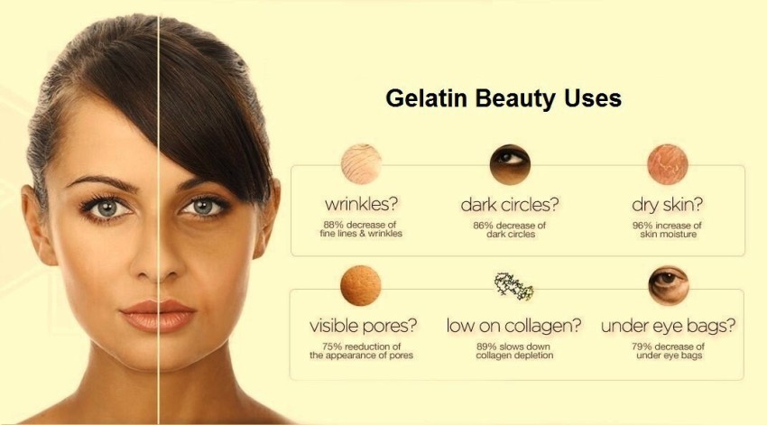 MGBN Gelatin Powder for Face Mask Hair removal Skin Care 25 GM