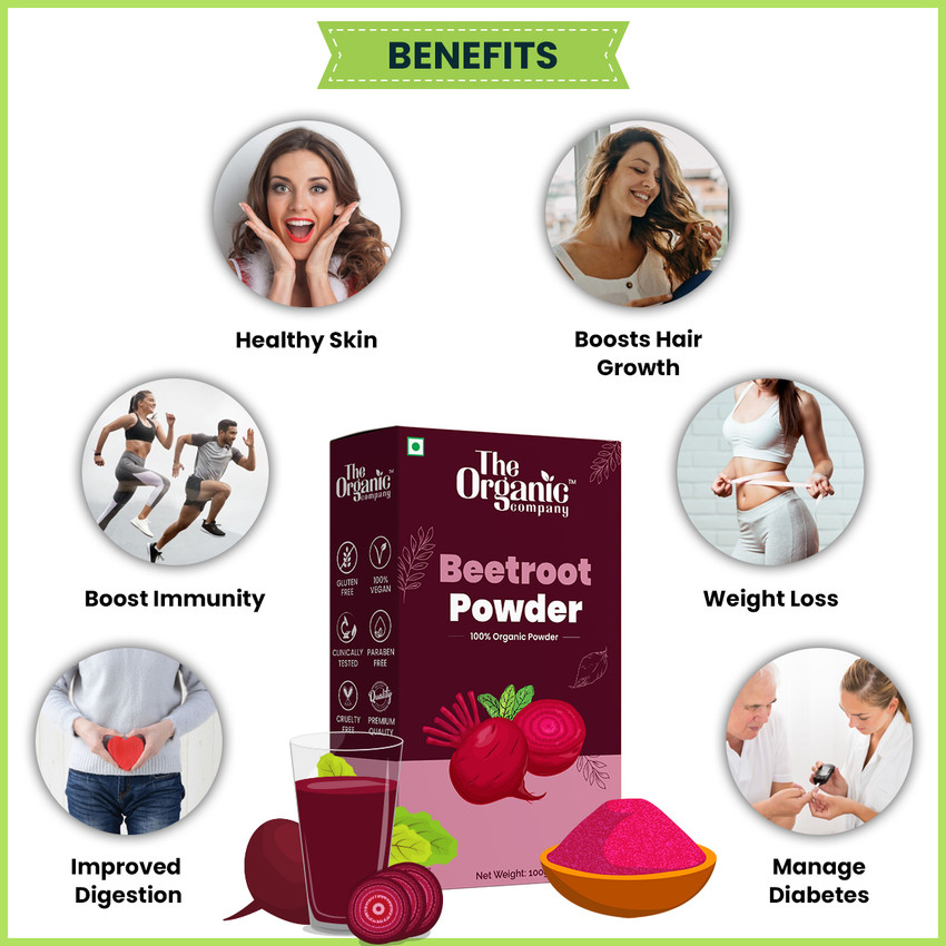 Beet juice for acne online