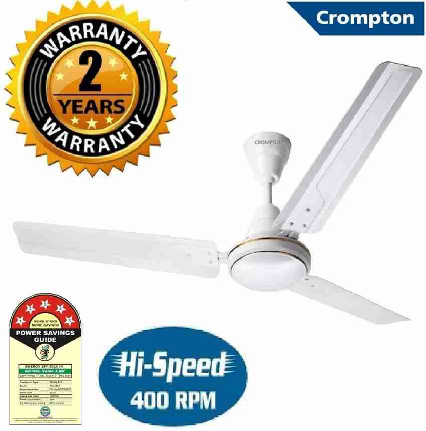 Crompton high speed online fan price