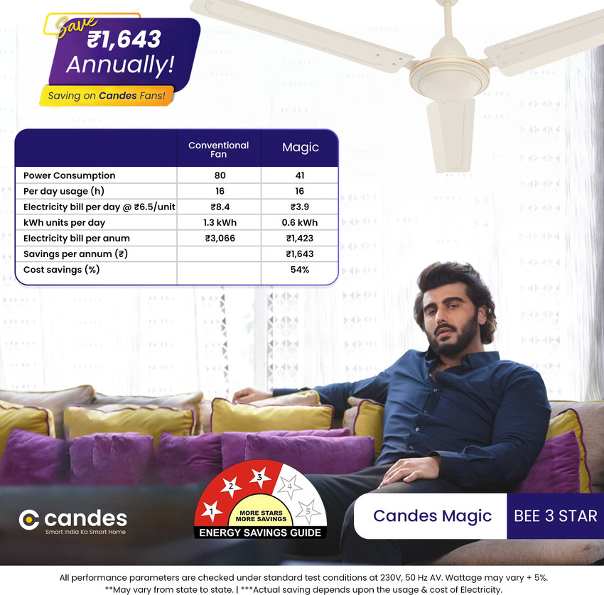 Ceiling Fan Kwh Usage Shelly Lighting