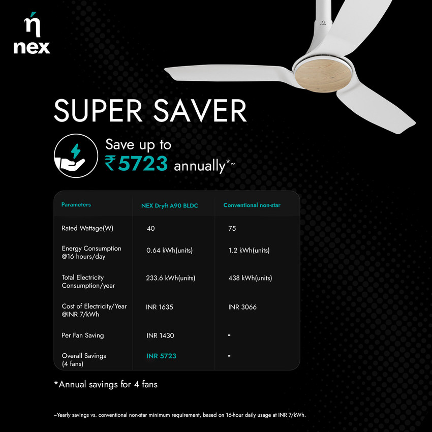 Ceiling Fan Kwh Usage Shelly Lighting