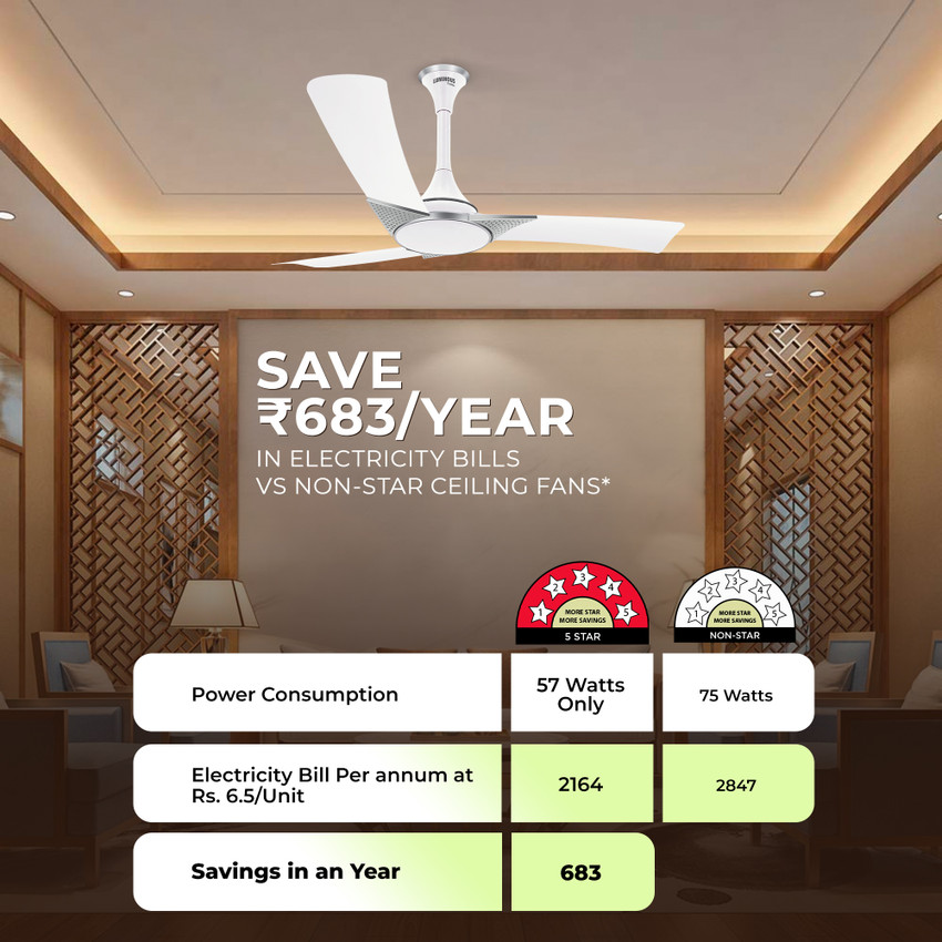 Ceiling Fan Power Rating In Watts Shelly Lighting