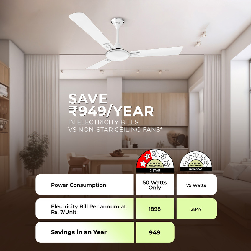 Ceiling Fan Power Rating In Watts Shelly Lighting