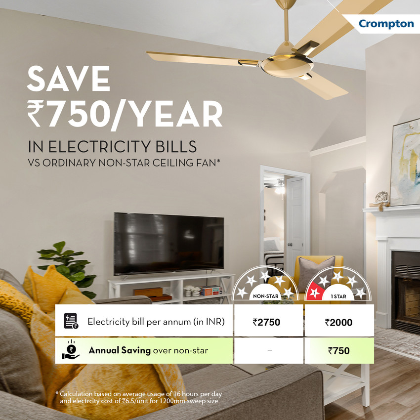 Crompton Ceiling Fan Blade Size Shelly Lighting