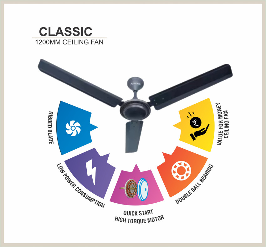 How Much Electricity (Power) Does A Fan Use? Lets Save
