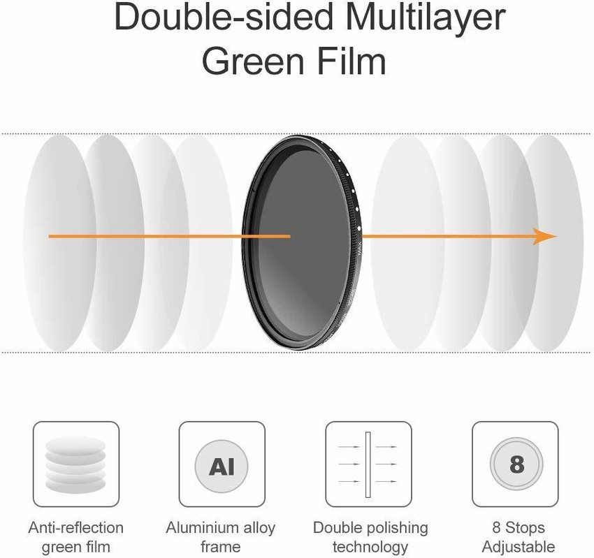 k&f concept 49mm variable nd filter
