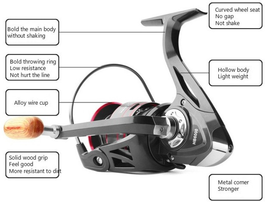 SPRED Professional Fishing Reel Portable Fishing Wheel Fishing DM