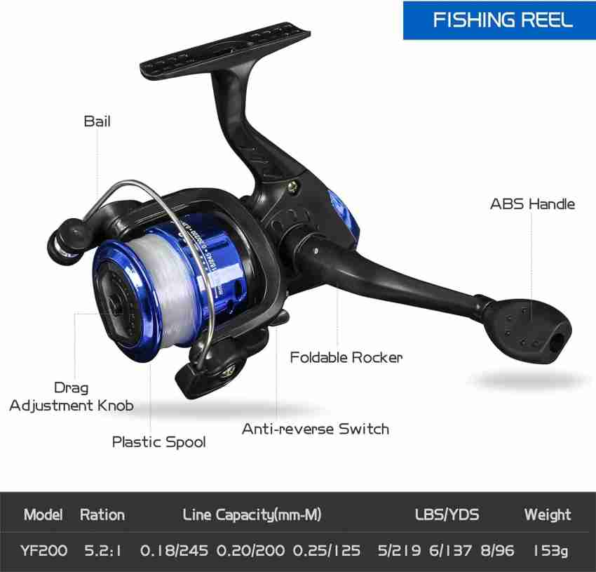 Yolo Tackles fishing rod and reel set with Fishing lure 210