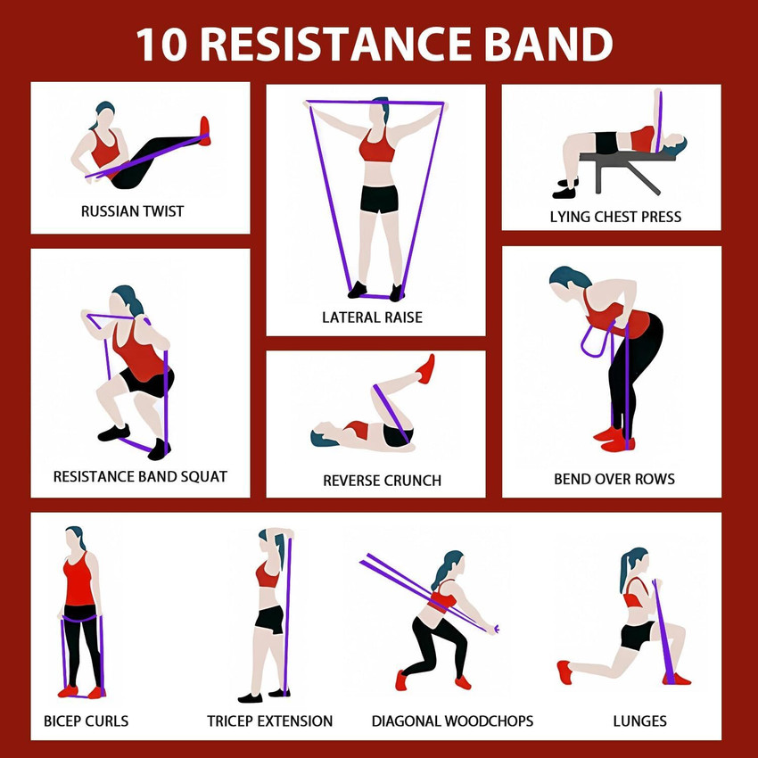 Resistance Band Gut Exercises Workout Moves Exercise Band Core