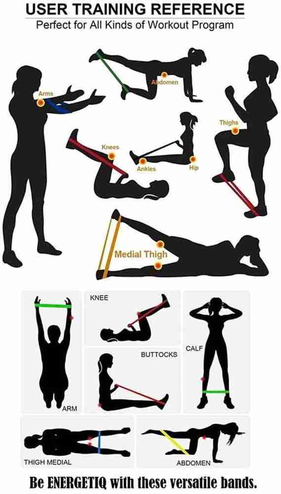 Dr Pacvu Resistance Loop Exercise Belt Heavy Workouts for Men Women Set of 5 1 Piece Fitness Band Buy Dr Pacvu Resistance Loop Exercise Belt Heavy Workouts for Men