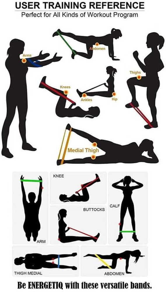 Dr Pacvu Resistance Loop Exercise Belt Heavy Workouts for Men Women Set of 5 1 Piece Fitness Band Buy Dr Pacvu Resistance Loop Exercise Belt Heavy Workouts for Men