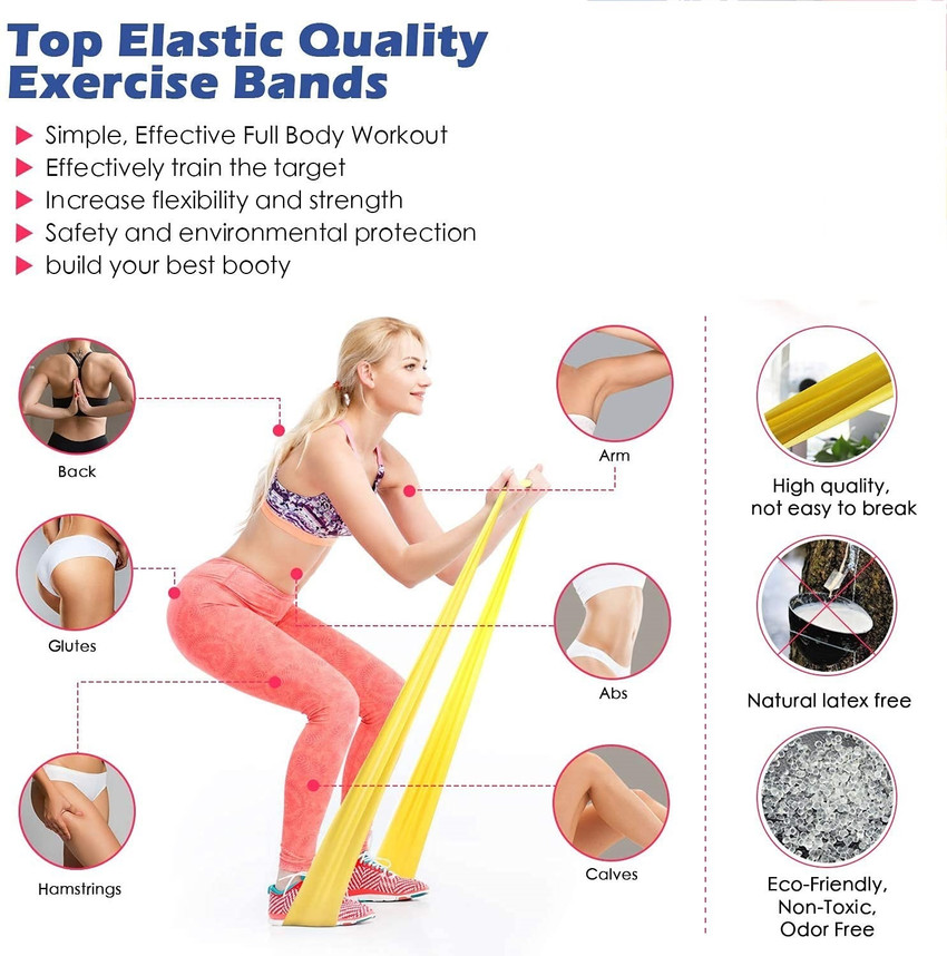 Yoga bands target top