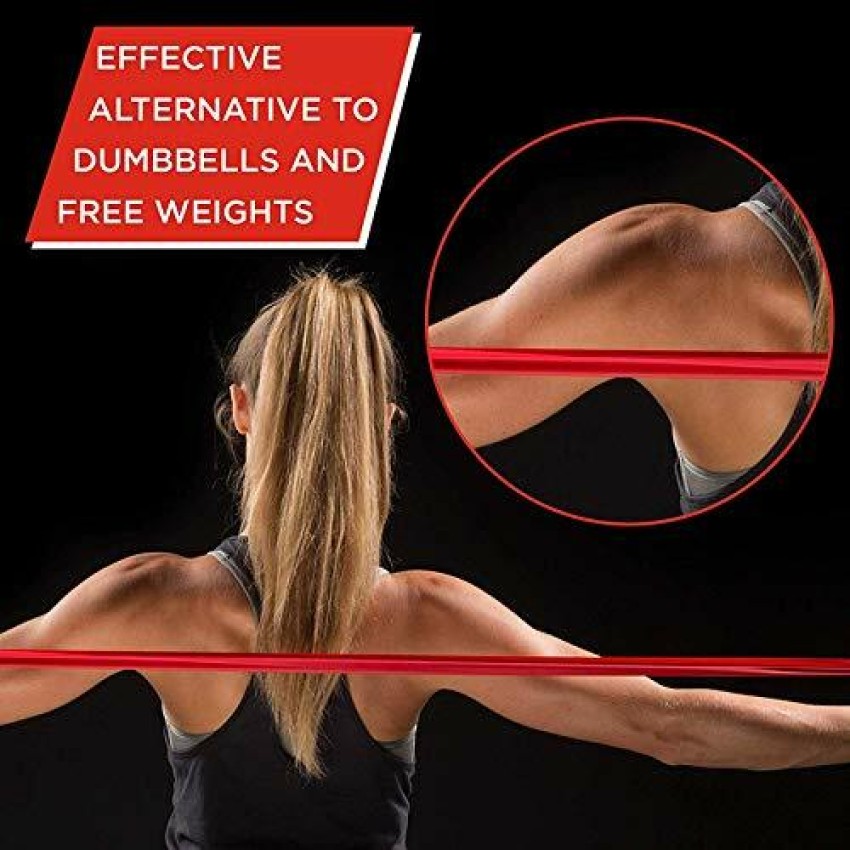 Theraband Resistance Bands, 25 Yard Roll Latex Elastic Band for Body & Core Exercise  Resistance Band - Buy Theraband Resistance Bands, 25 Yard Roll Latex  Elastic Band for Body & Core Exercise