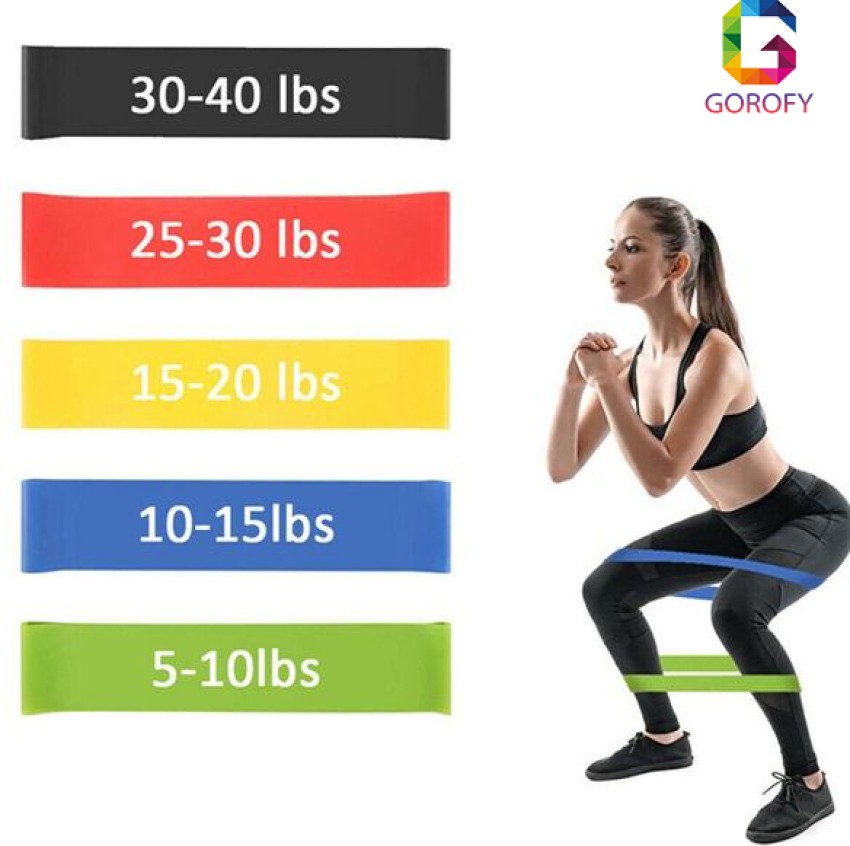 Gorofy Resistance Loop Exercise Belt, Heavy Workouts for Men & Women  Resistance Band Fitness Band - Buy Gorofy Resistance Loop Exercise Belt,  Heavy Workouts for Men & Women Resistance Band Fitness Band