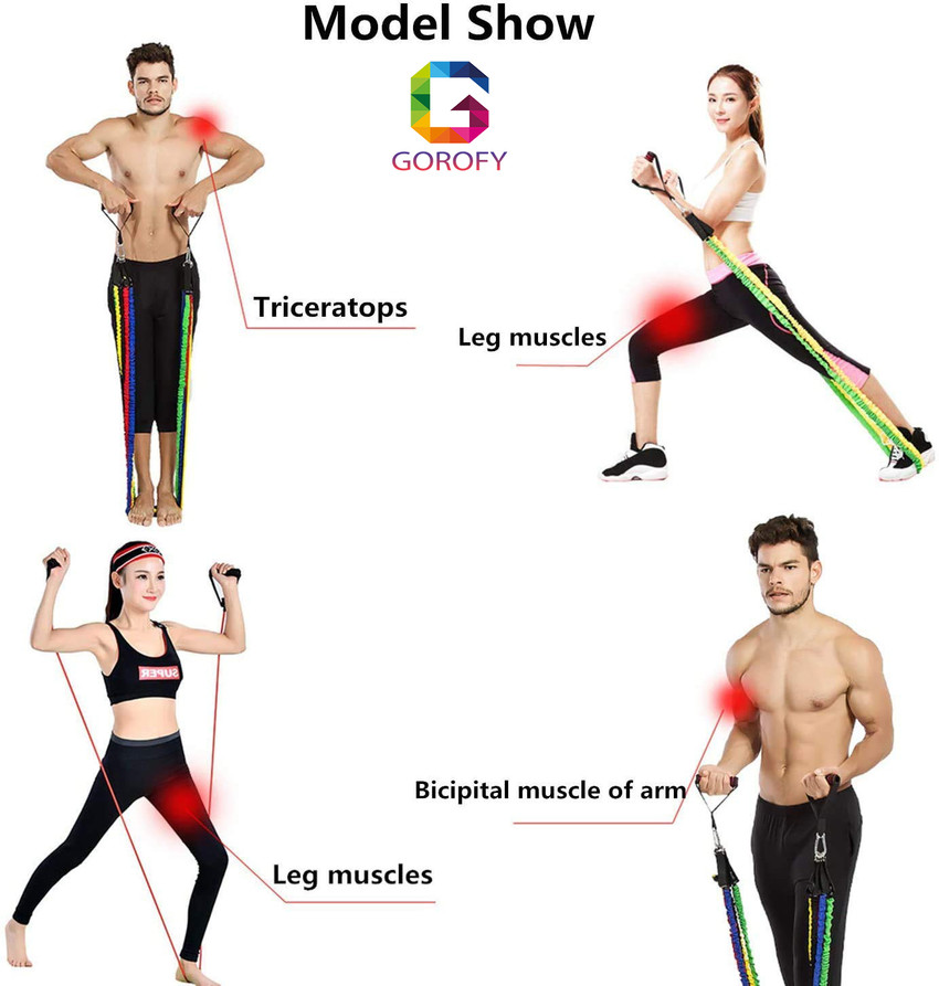 Gorofy Set Tubes for Fitness Home Gym Exercise Workout Resistance Tube Resistance Band Buy Gorofy Set Tubes for Fitness Home Gym Exercise Workout Resistance Tube Resistance Band Online at Best Prices