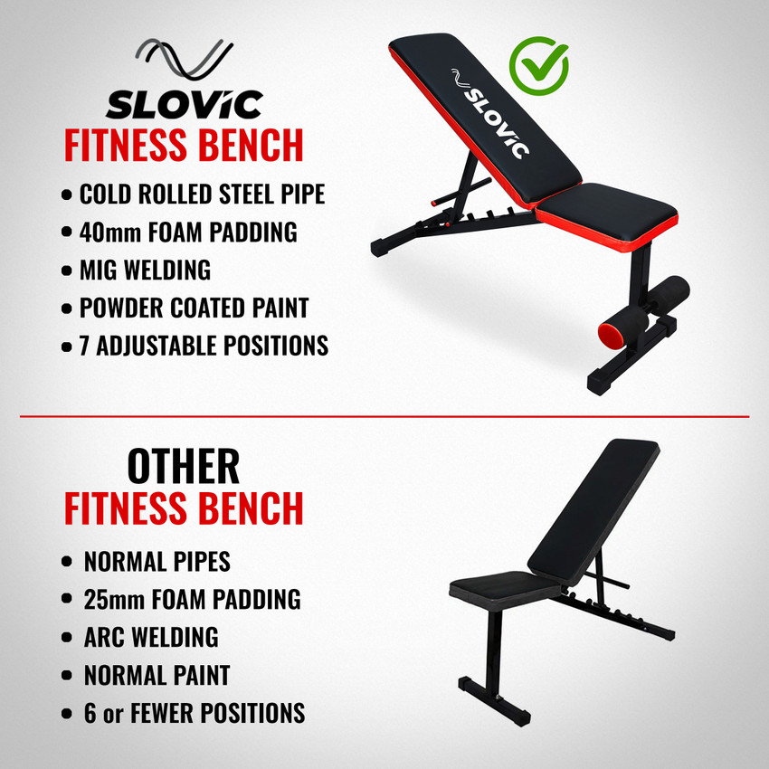 SLOVIC Home Gym Full Body Workout Weight Training Bench