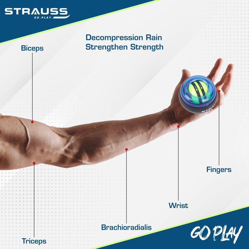 Gyro ball workout 2025