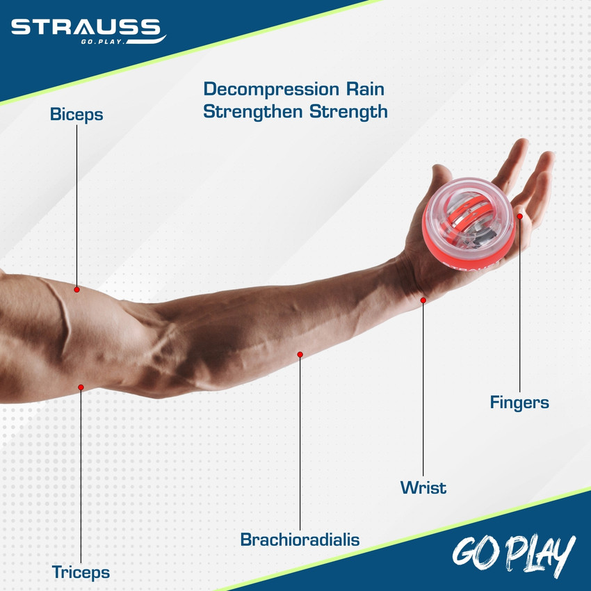 Forearm workout ball discount