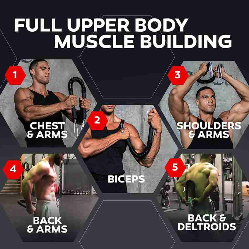 Upper Body Fitnessblender Abs Workout Abs Workout Fitness Blender