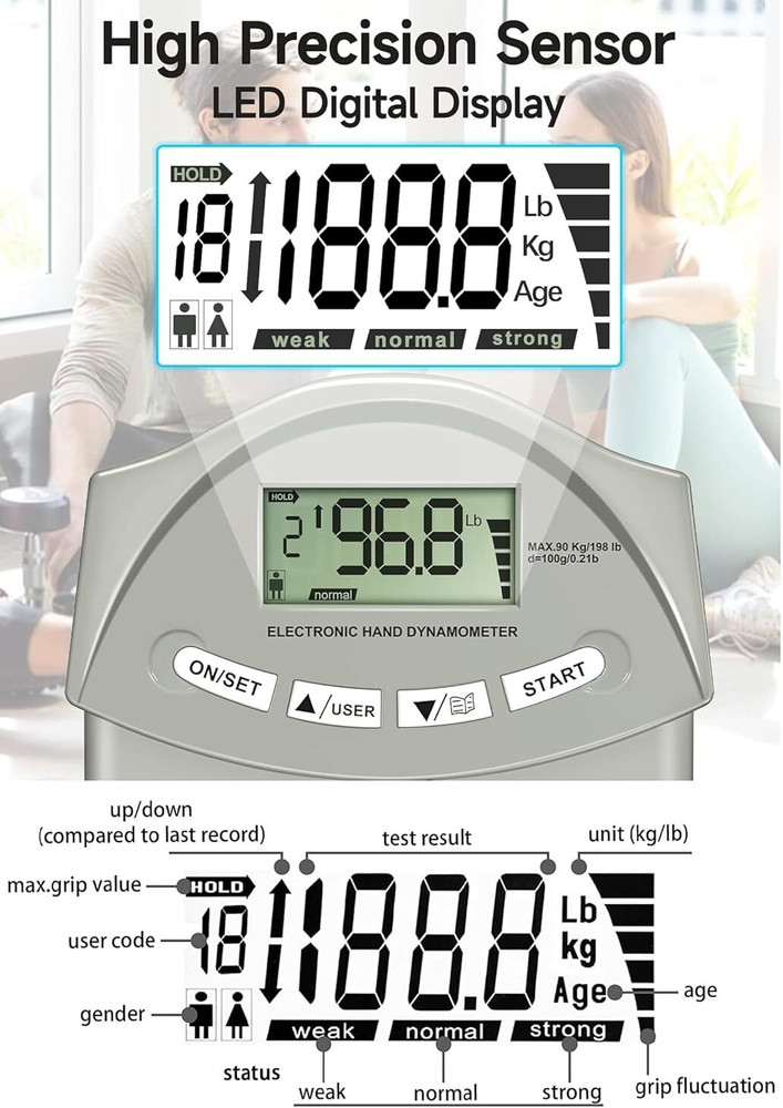 TYAG Hand Dynamometer Auto Capturing Electronic Forearm Finger Power 198 Lbs 90 Kgs Hand Grip Fitness Grip Buy TYAG Hand Dynamometer Auto Capturing Electronic Forearm Finger Power 198 Lbs 90