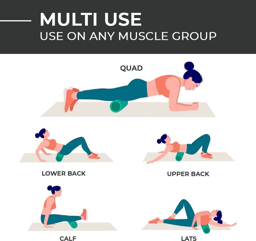 Upper Back Hard Foam Roller Exercises Foam Roll Ab Roller Lower