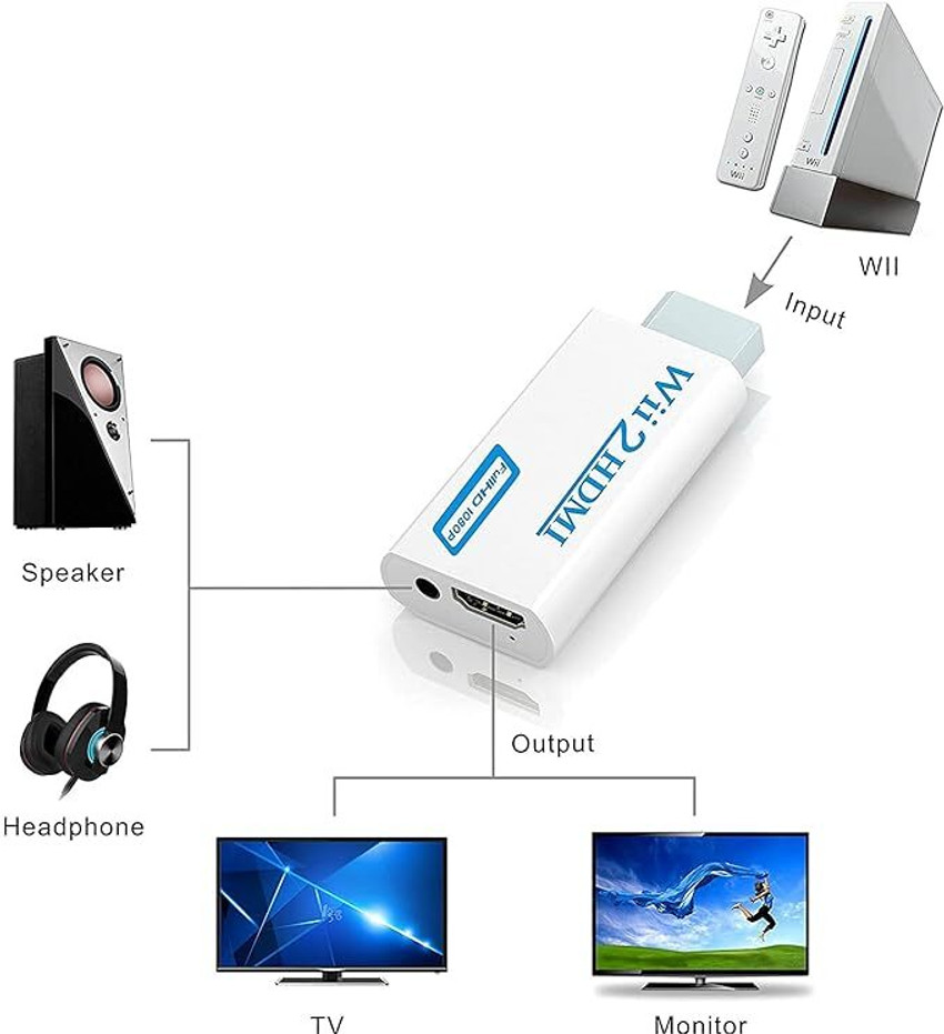Wii2hdmi shop
