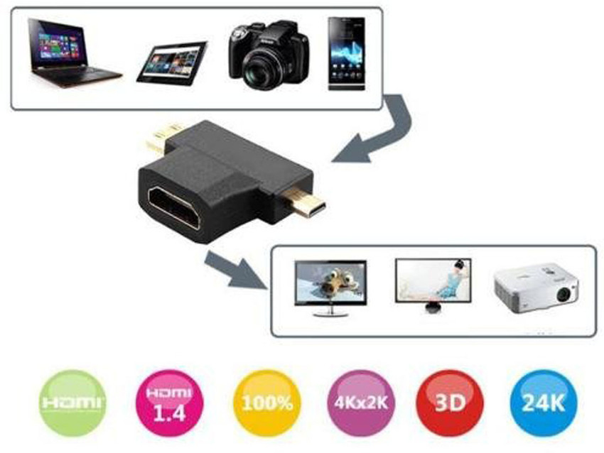 Micro hotsell hdmi pc