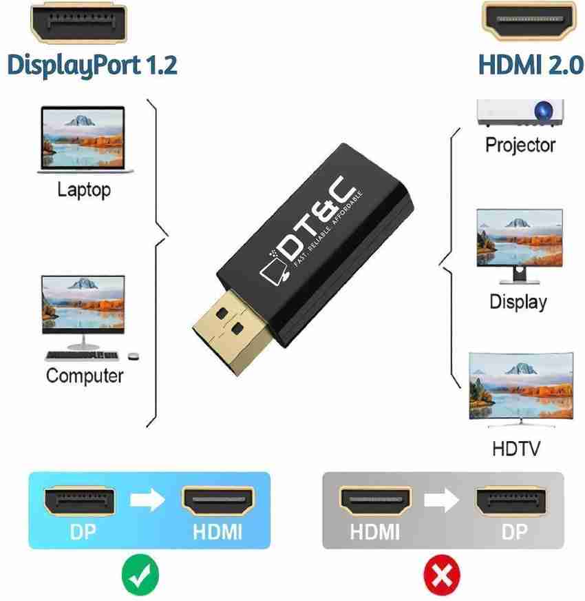 4k dp 1.2 hotsell to hdmi