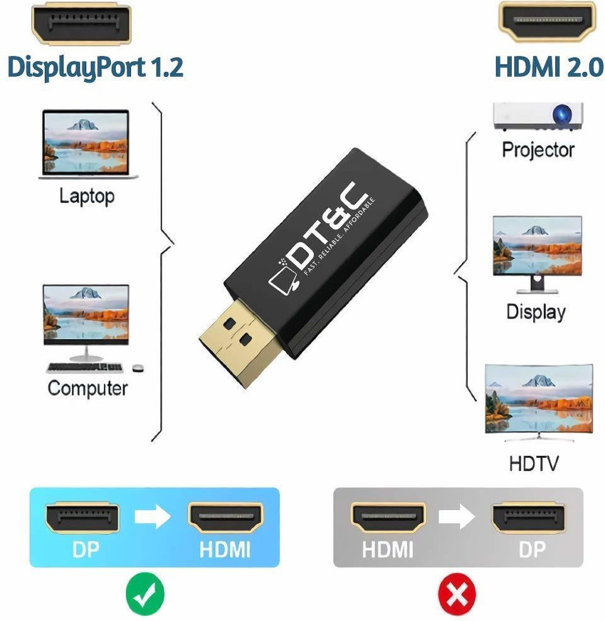 VOOCME DisplayPort 1.2 to HDMI 2.0 Adapter 4K 60Hz UHD Up to