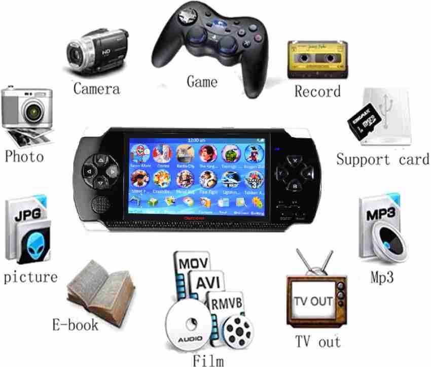 Buy P.S.P. Game Player Android OS Portable Game Console Online @ ₹14811  from ShopClues