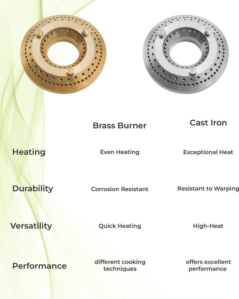 Hindware erica hob 2025