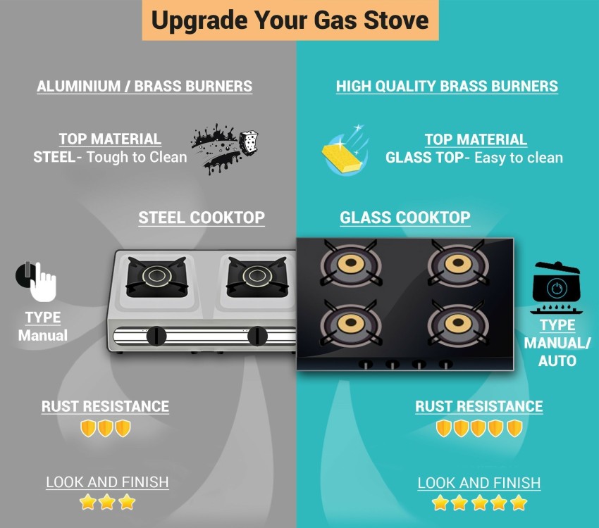 preethi gas stove zeal 3b