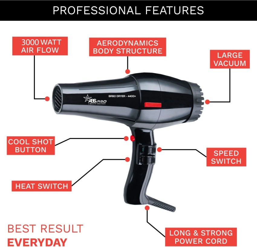 Average wattage of a hair outlet dryer