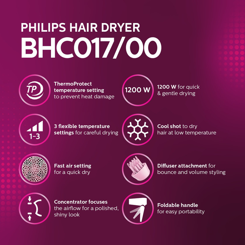 Aggregate 71+ philips hair dryer with diffuser super hot ceg.edu.vn