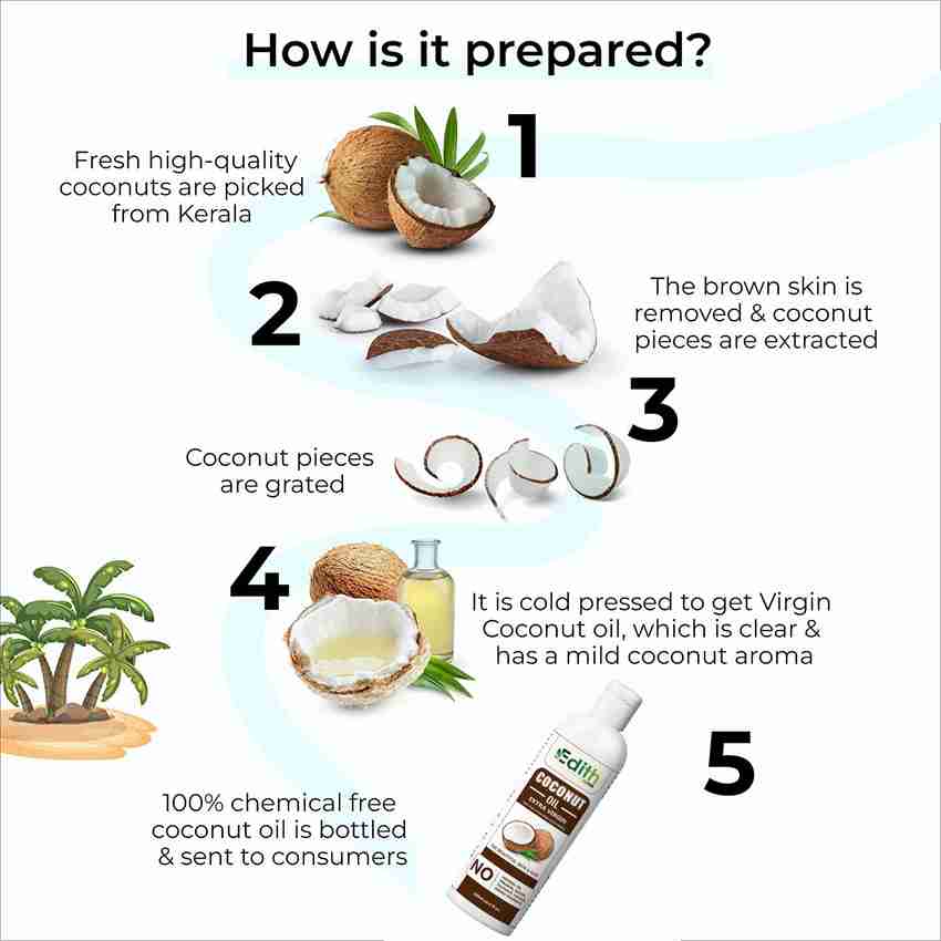Coconut oil for chemically straightened hair cheap