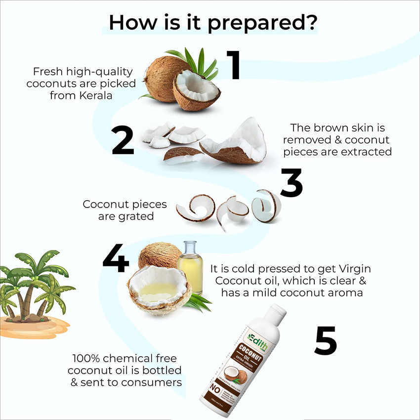 Coconut oil for outlet chemically straightened hair