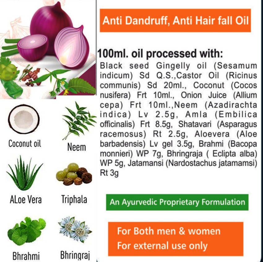 5 Home Remedies for Hair Fall - Dr Batra's®
