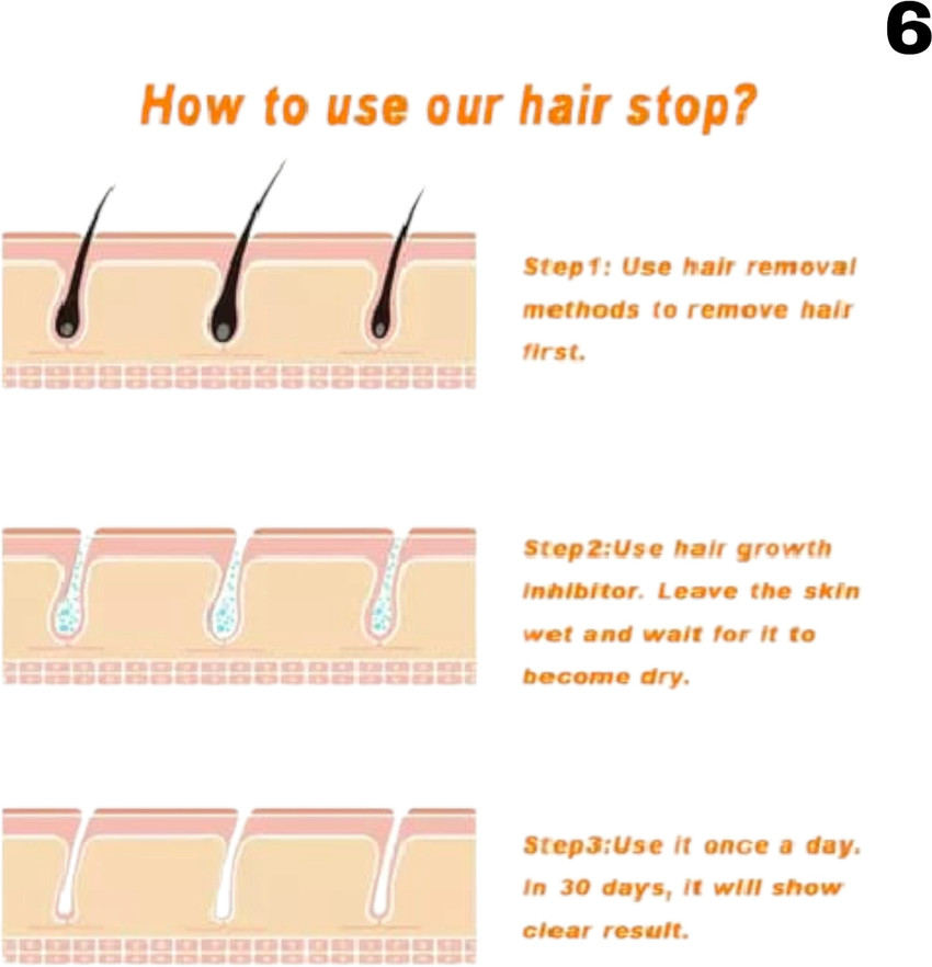 How to remove hair permanently from private shop parts